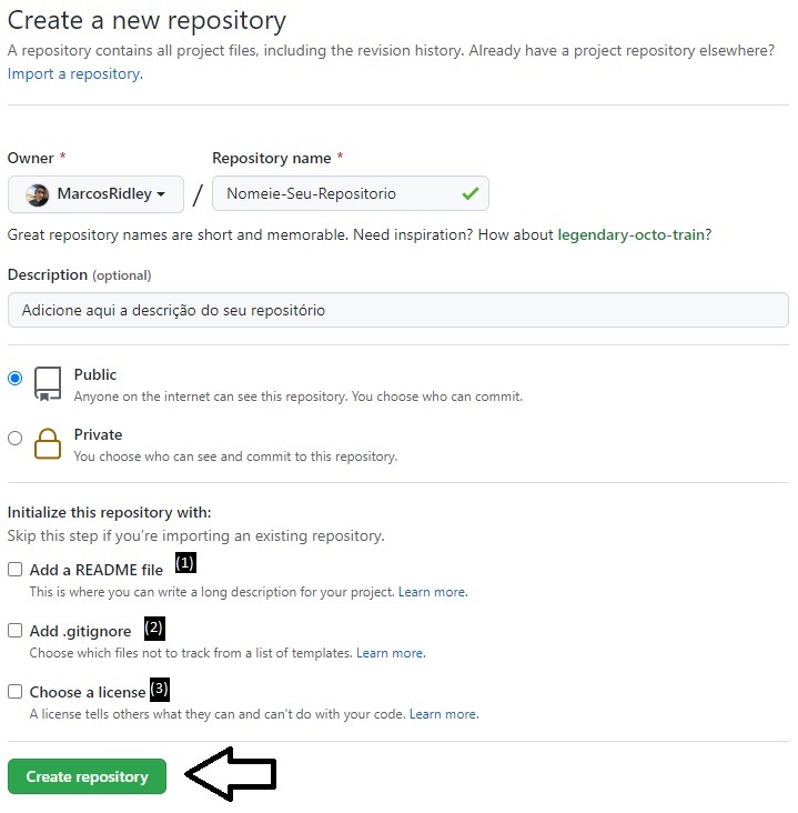 Ridley & Friends' Git-Github Cheatsheet